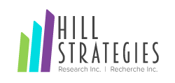 Hill Strategies Research Inc