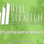 Smaller version of the logo of the Arts Research Monitor by Hill Strategies Research Inc.