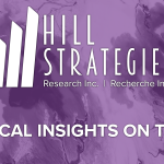 Logo of the Statistical Insights on the Arts series by Hill Strategies